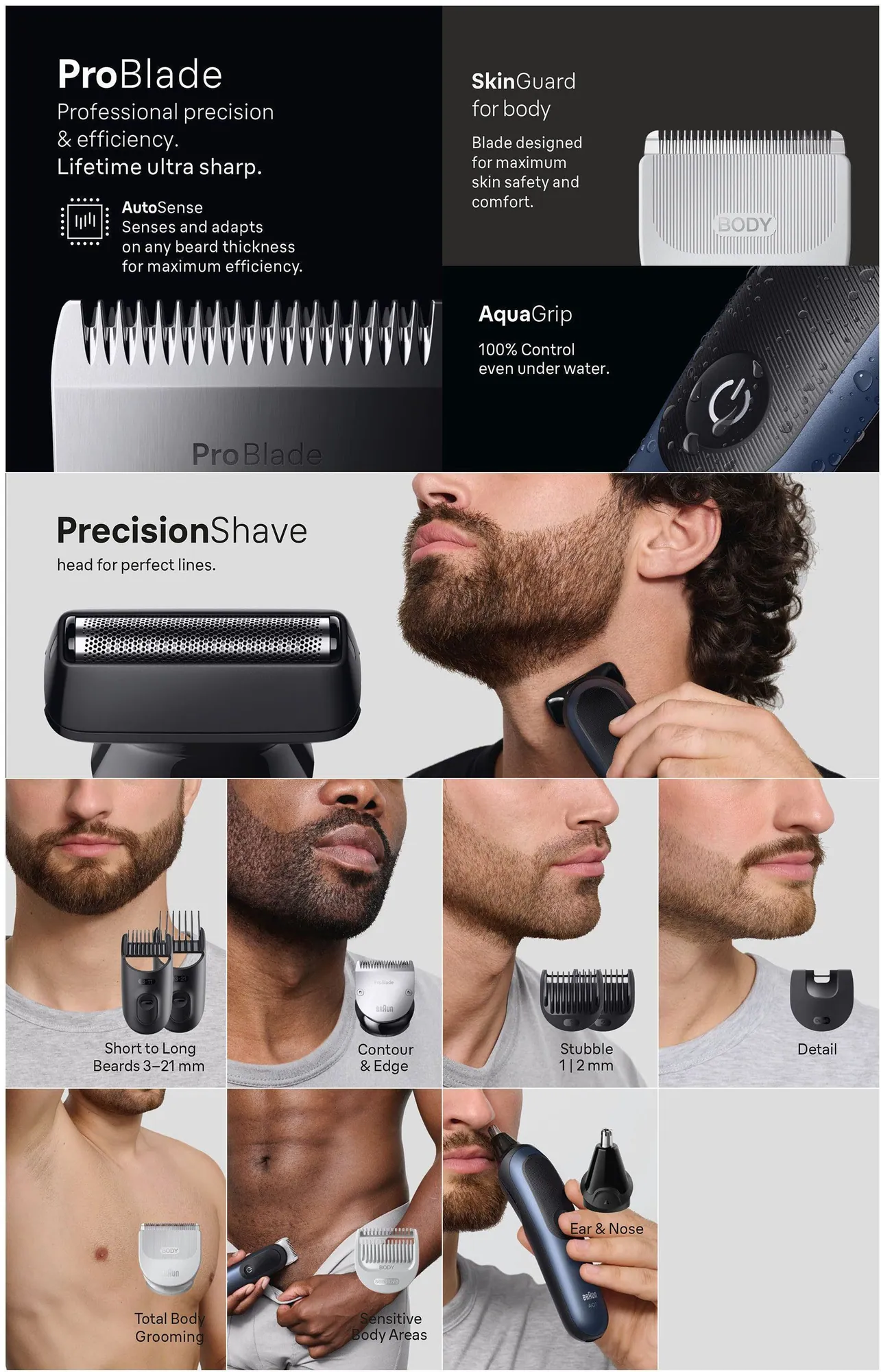 Braun Haarschneider All-in-One Series 7, 11-in-1 Groomingset, SkinGuard-Technologie, 120 Min Akku 5